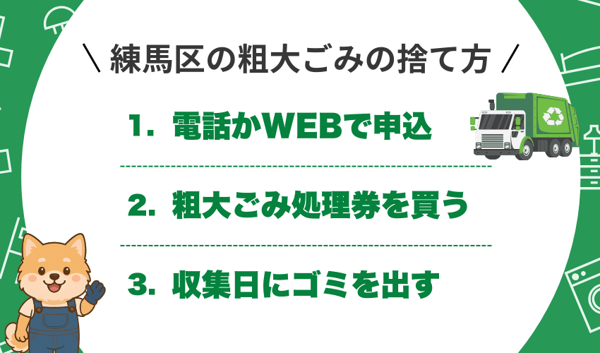 練馬区の粗大ごみ収集